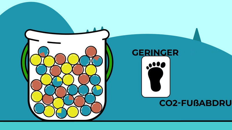 Video link: EFBA erklärt Mischdünger